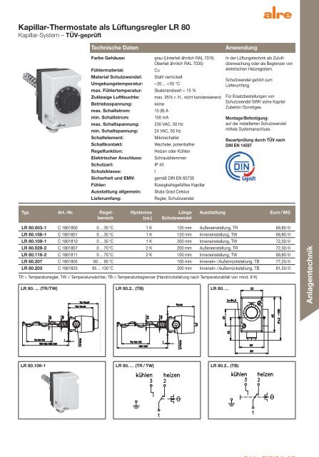 alre Produktkatalog 2018