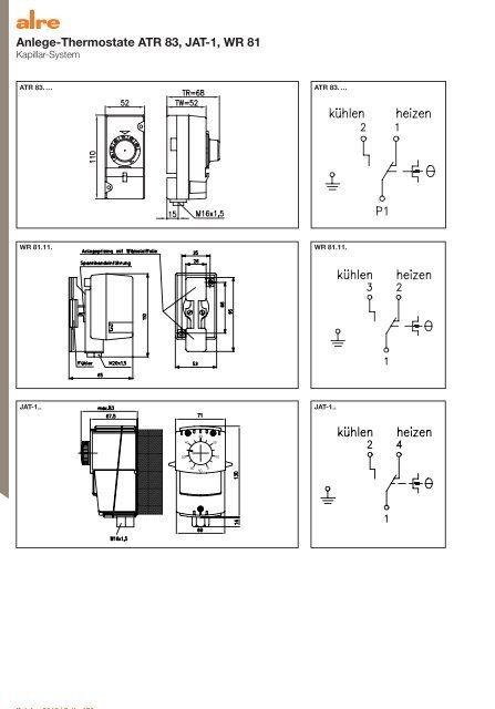 alre Produktkatalog 2018