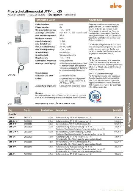 alre Produktkatalog 2018