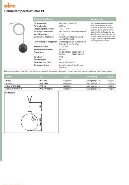 alre Produktkatalog 2018