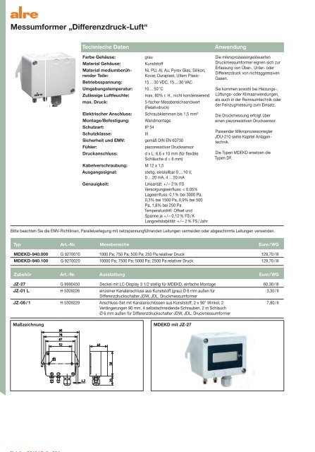 alre Produktkatalog 2018