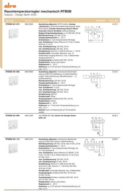 alre Produktkatalog 2018