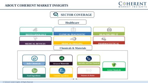 Chagas Disease Treatment Market - Global Industry Insights, Trends, and Opportunity Analysis, 2017-2025