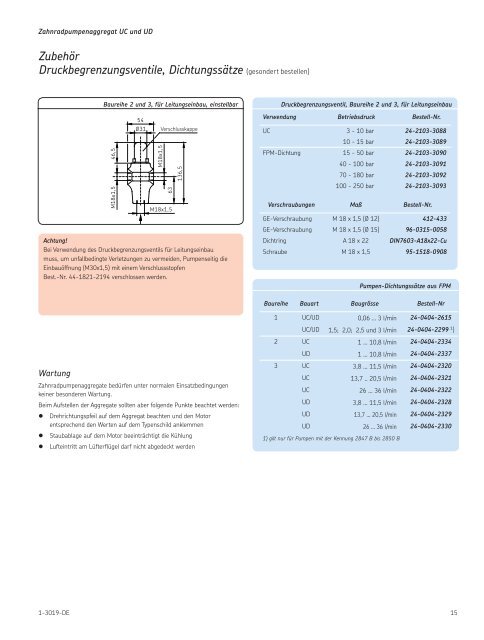 Zahnradpumpenaggregat UD-UC - 1-3019-DE