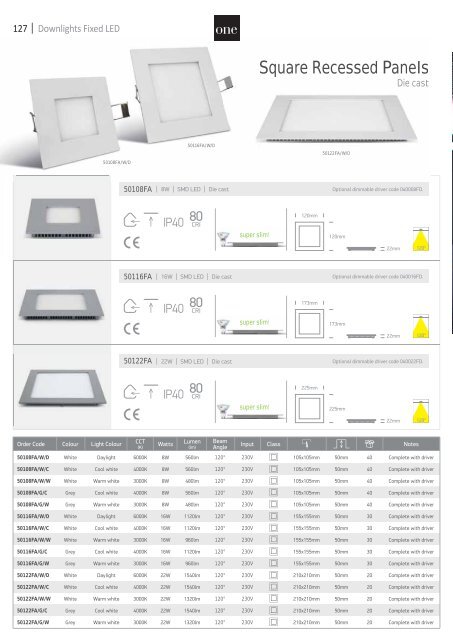 ONE LIGHT 2018 CATALOGUE_low