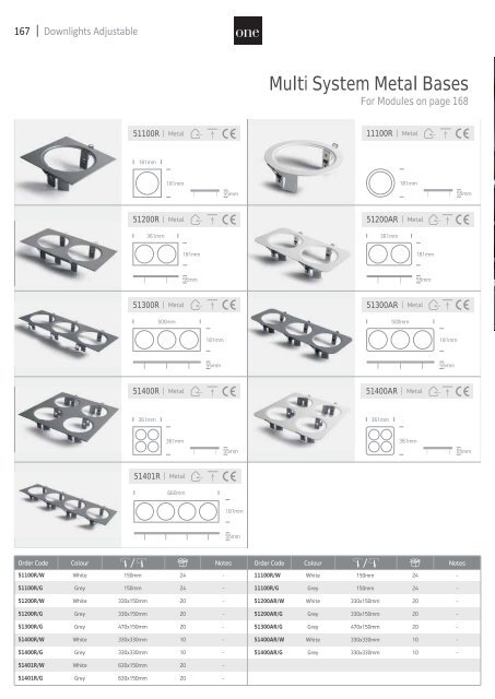 ONE LIGHT 2018 CATALOGUE_low