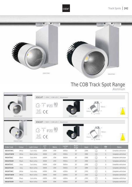 ONE LIGHT 2018 CATALOGUE_low