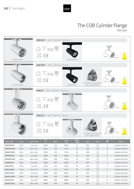 ONE LIGHT 2018 CATALOGUE_low