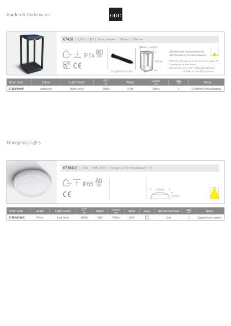 ONE LIGHT 2018 CATALOGUE_low