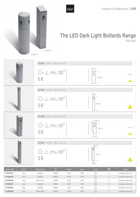 ONE LIGHT 2018 CATALOGUE_low