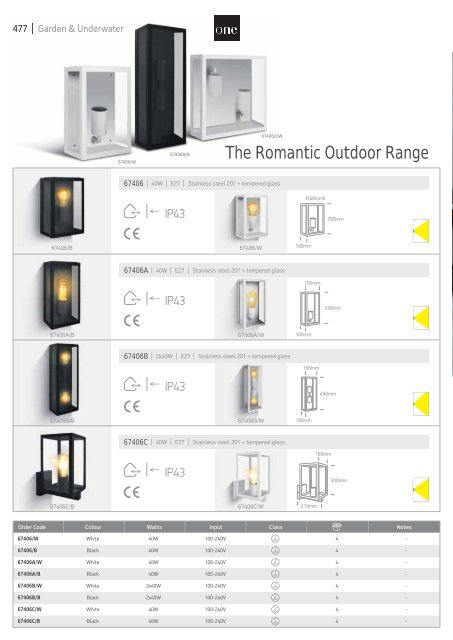 ONE LIGHT 2018 CATALOGUE_low