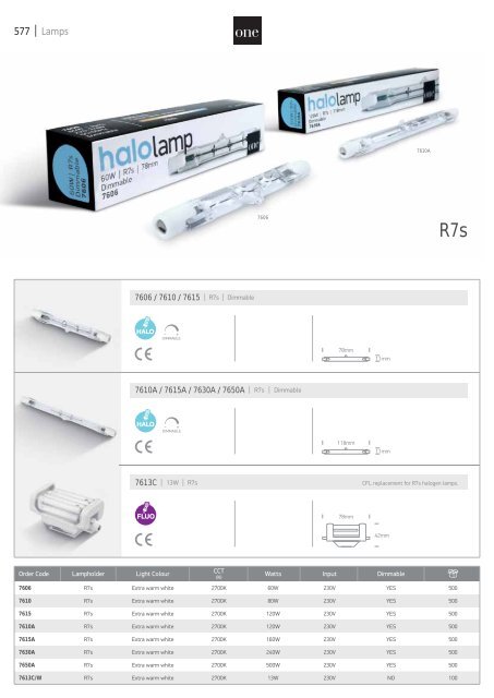 ONE LIGHT 2018 CATALOGUE_low