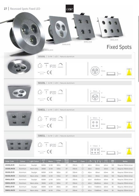 ONE LIGHT 2018 CATALOGUE_low