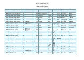 Fohlenschauen Warmblut 2012 Goldfohlen Osterburken-Forst ...