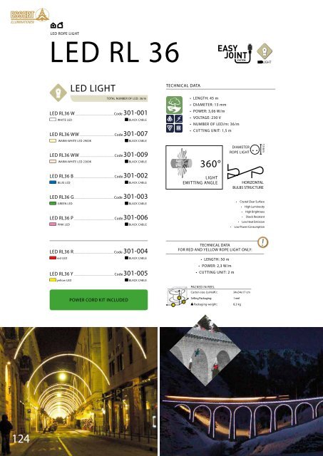 ESSERT ILLUMINATIONEN Collection 18