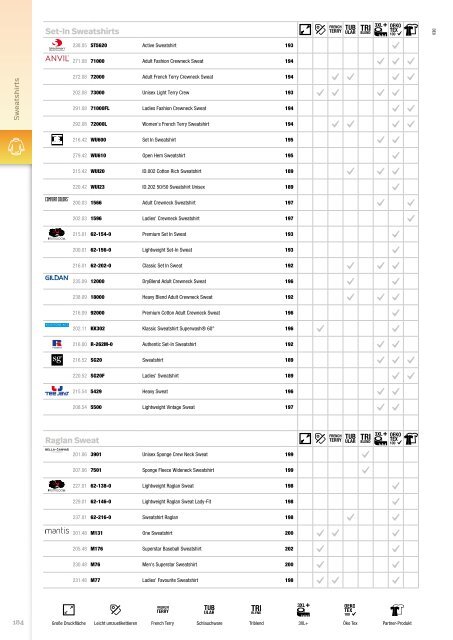 Textilkatalog 2018