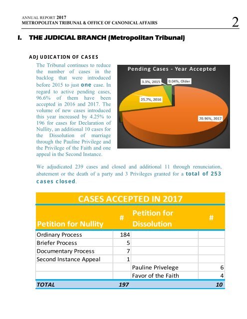 2017 Annual Report to the AB rev3