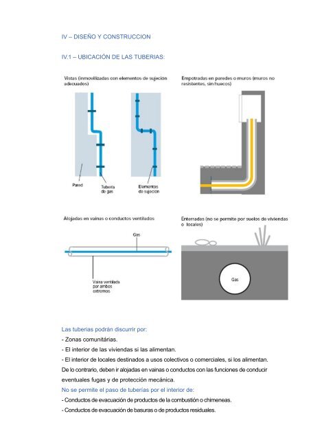 guia gas