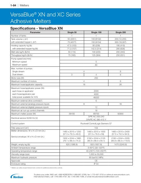 2018 Adhesives and Sealants Equipment Guide