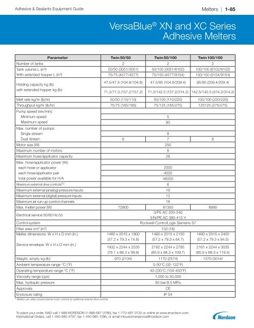 2018 Adhesives and Sealants Equipment Guide