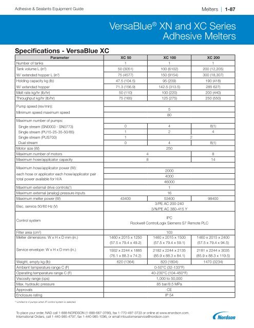 2018 Adhesives and Sealants Equipment Guide