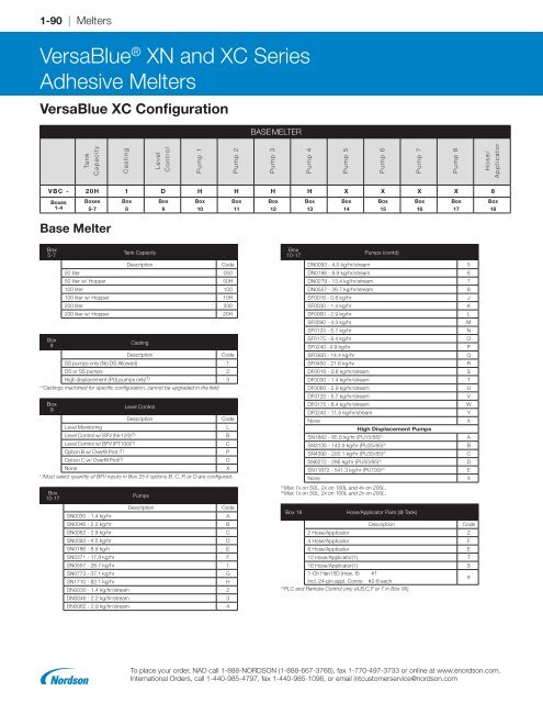 2018 Adhesives and Sealants Equipment Guide