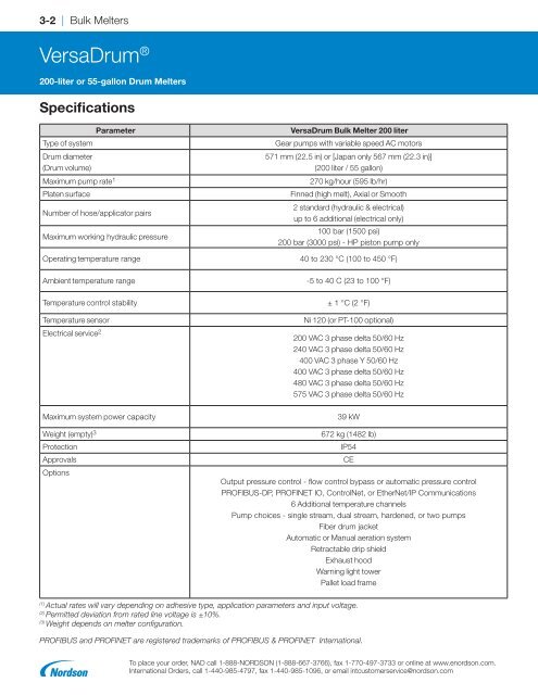 2018 Adhesives and Sealants Equipment Guide