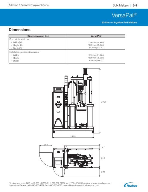 2018 Adhesives and Sealants Equipment Guide