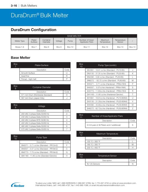 2018 Adhesives and Sealants Equipment Guide