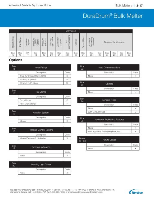 2018 Adhesives and Sealants Equipment Guide