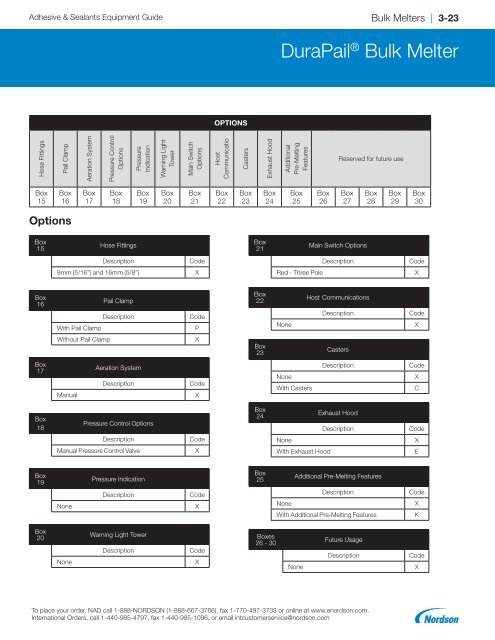 2018 Adhesives and Sealants Equipment Guide