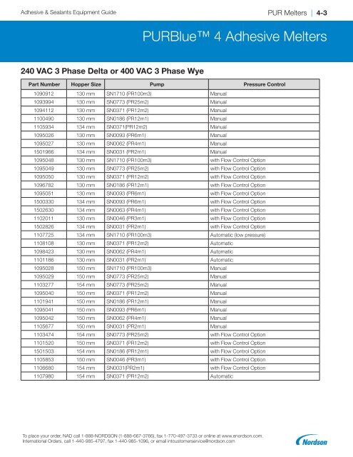 2018 Adhesives and Sealants Equipment Guide