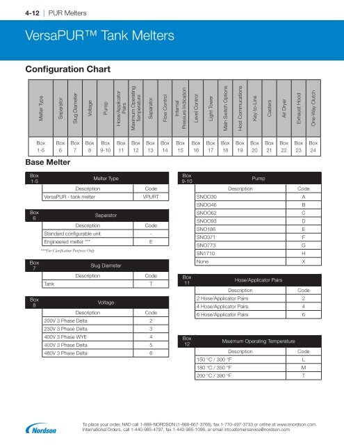 2018 Adhesives and Sealants Equipment Guide