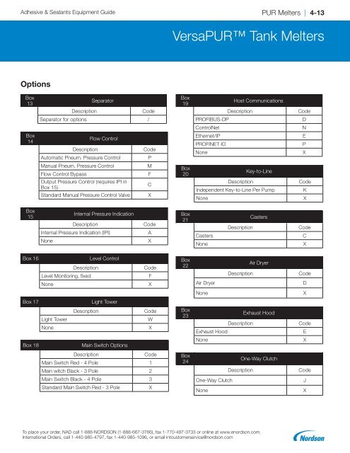 2018 Adhesives and Sealants Equipment Guide