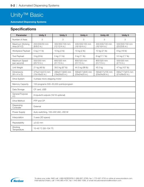 2018 Adhesives and Sealants Equipment Guide