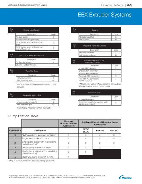 2018 Adhesives and Sealants Equipment Guide