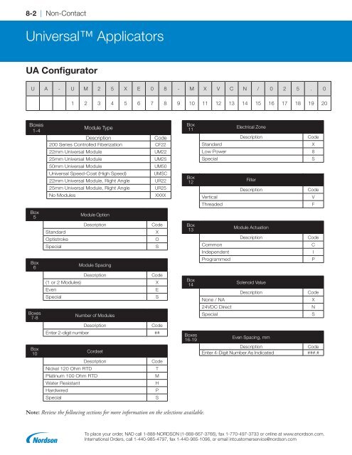 2018 Adhesives and Sealants Equipment Guide