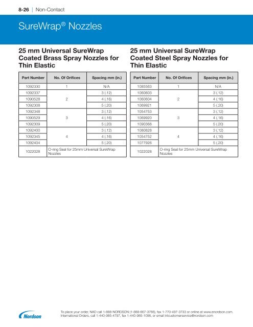 2018 Adhesives and Sealants Equipment Guide