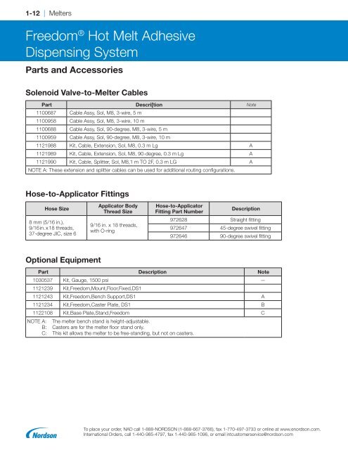 2018 Adhesives and Sealants Equipment Guide