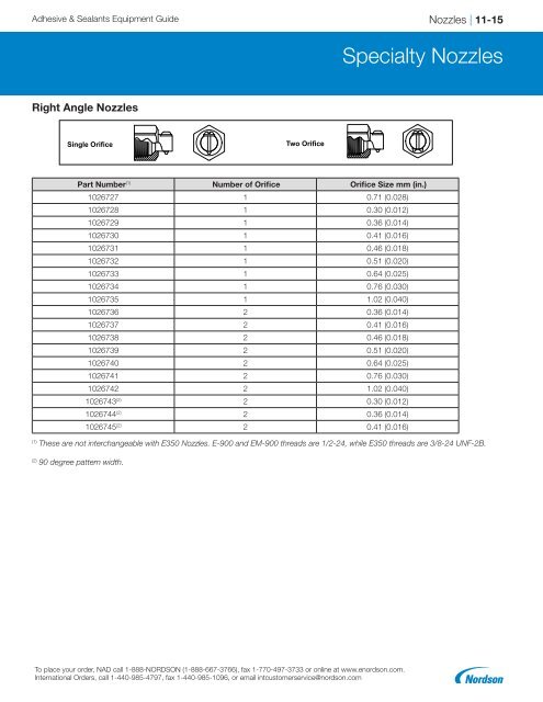 2018 Adhesives and Sealants Equipment Guide