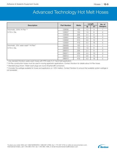 2018 Adhesives and Sealants Equipment Guide