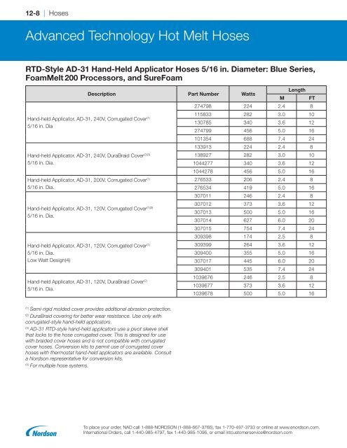 2018 Adhesives and Sealants Equipment Guide