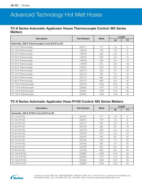 2018 Adhesives and Sealants Equipment Guide