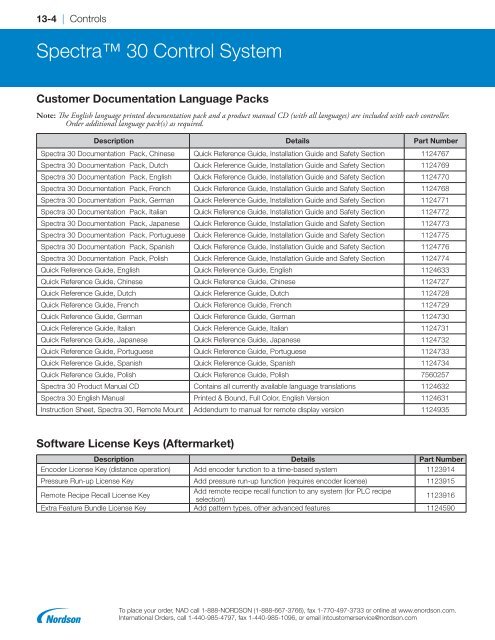 2018 Adhesives and Sealants Equipment Guide