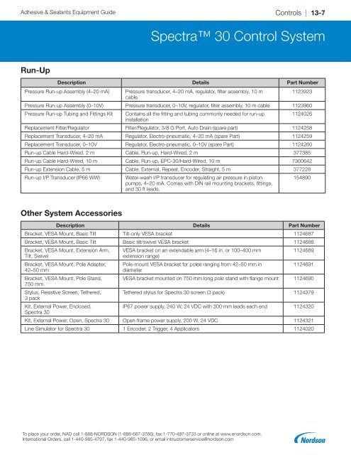 2018 Adhesives and Sealants Equipment Guide