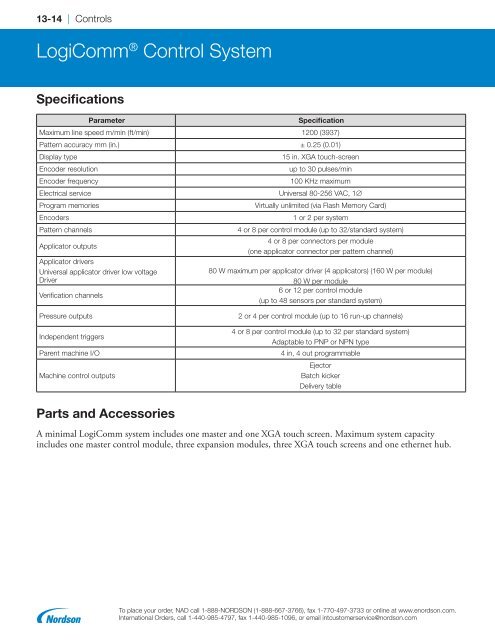 2018 Adhesives and Sealants Equipment Guide