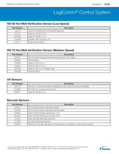 2018 Adhesives and Sealants Equipment Guide