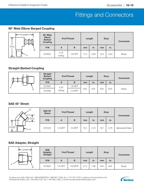 2018 Adhesives and Sealants Equipment Guide