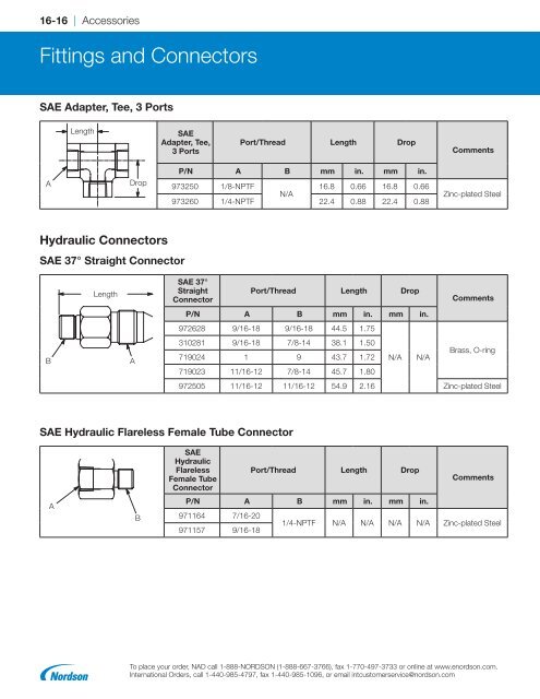 2018 Adhesives and Sealants Equipment Guide