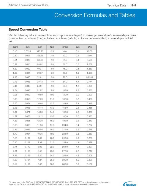 2018 Adhesives and Sealants Equipment Guide